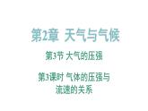 2.3.3 气体的压强与流速的关系 课件---2023-2024学年浙教版科学八年级上册