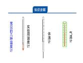 1.4.2温度计的构造及工作原理  课件---2023-2024学年浙教版科学七年级上册