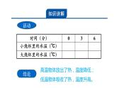 4.4热量 课件---2023-2024学年浙教版科学七年级上册