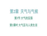 2.3.2 大气压与人类生活 课件---2023-2024学年浙教版科学八年级上册