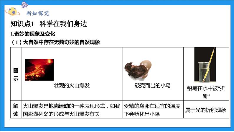 七上科学浙教 第1章 第1节 科学并不神秘 PPT课件03