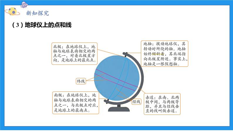 七上科学浙教 第3章 第2节 地球仪和地图 PPT课件04