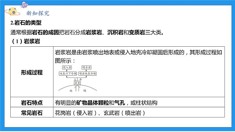 七上科学浙教 第3章 第3节 组成地壳的岩石 PPT课件04