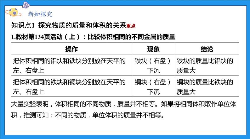 七上科学浙教 第3章 第3节 物质的密度 PPT课件03