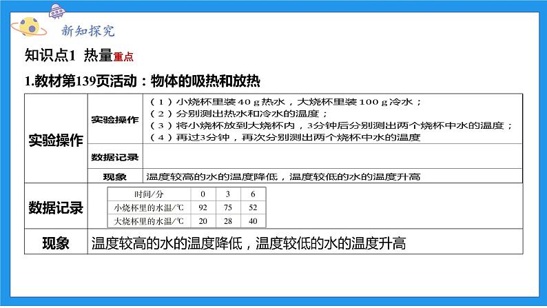 七上科学浙教 第3章 第4节 物质的比热 PPT课件03