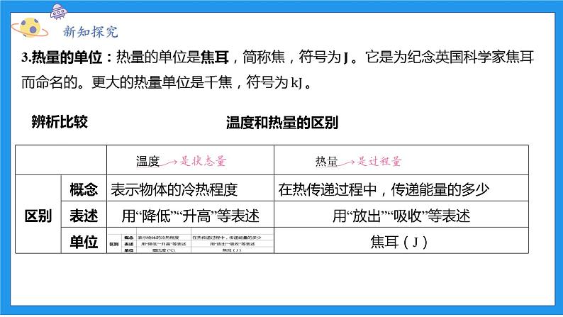 七上科学浙教 第3章 第4节 物质的比热 PPT课件06