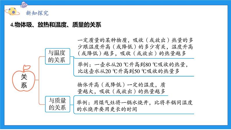 七上科学浙教 第3章 第4节 物质的比热 PPT课件07