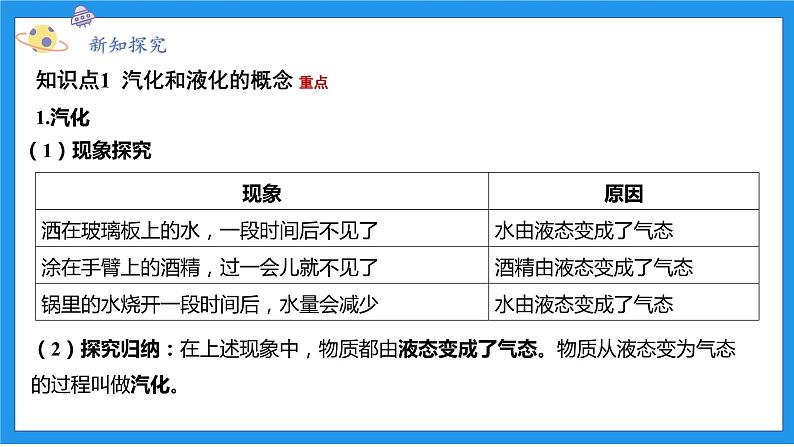 七上科学浙教 第3章 第6节 汽化与液化 PPT课件03