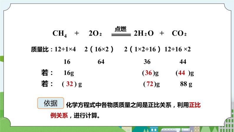 新华师大版化学九年级上册1.4 根据化学方程式的简单计算  课件+教案+练习06