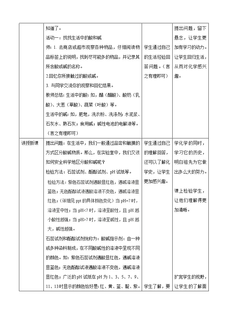 新华师大版化学九年级上册2.1 生活中的酸和碱 课件+教案+练习02