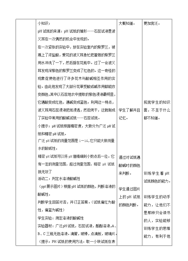 新华师大版化学九年级上册2.1 生活中的酸和碱 课件+教案+练习03