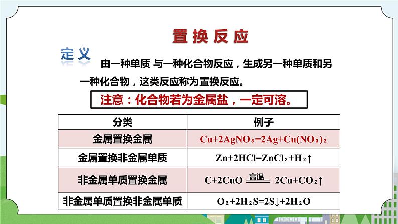 新华师大版化学九年级上册3.2 金属的活动性顺序 课件+教案+练习+视频08