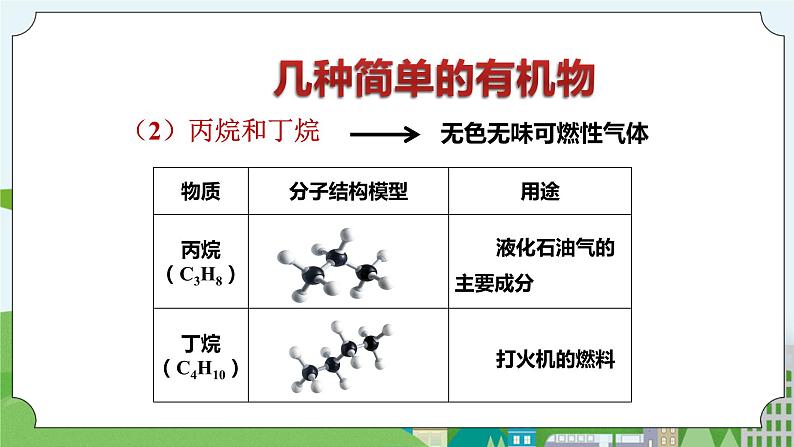 新华师大版化学九年级上册4.1 身边的有机物（第一课时）课件+教案+练习07