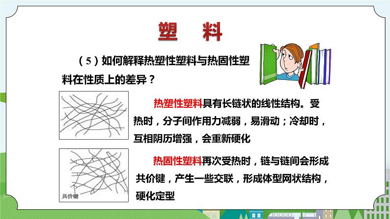 新华师大版化学九年级上册4.2 塑料、纤维和橡胶 课件+教案+练习08