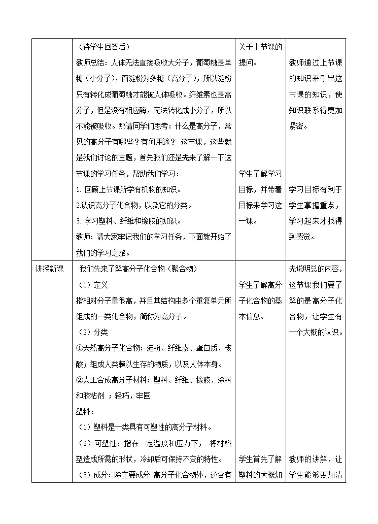 新华师大版化学九年级上册4.2 塑料、纤维和橡胶 课件+教案+练习02