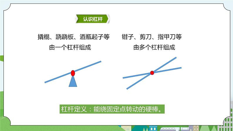 新华师大版化学九年级上册5.1杠杆 课件+教案+练习06