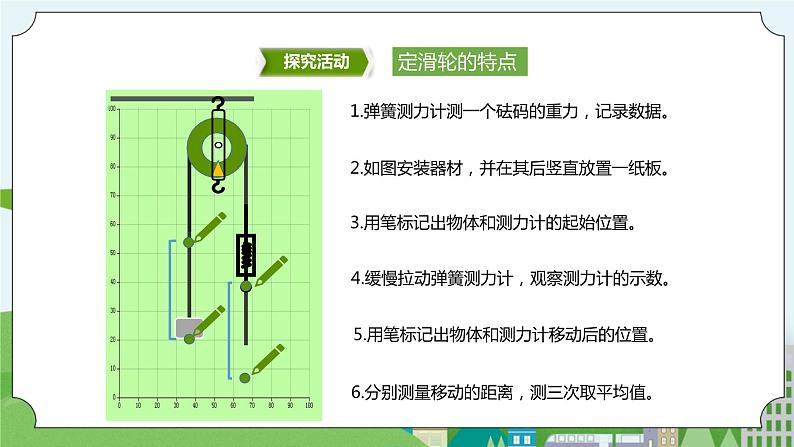 新华师大版化学九年级上册5.2滑轮 课件+教案+练习07