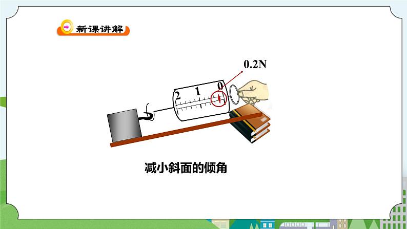 新华师大版化学九年级上册5.3功与机械效率（1）课件+教案+练习08