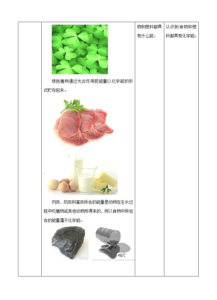 新华师大版化学九年级上册7.3热机 课件+教案+练习02