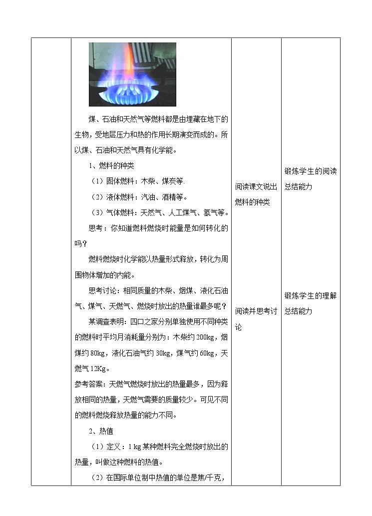 新华师大版化学九年级上册7.3热机 课件+教案+练习03
