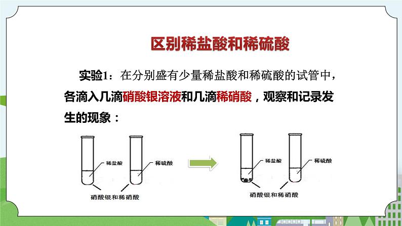 新华师大版化学九年级上册2.2 重要的酸 （第三课时）课件+教案+同步练习05