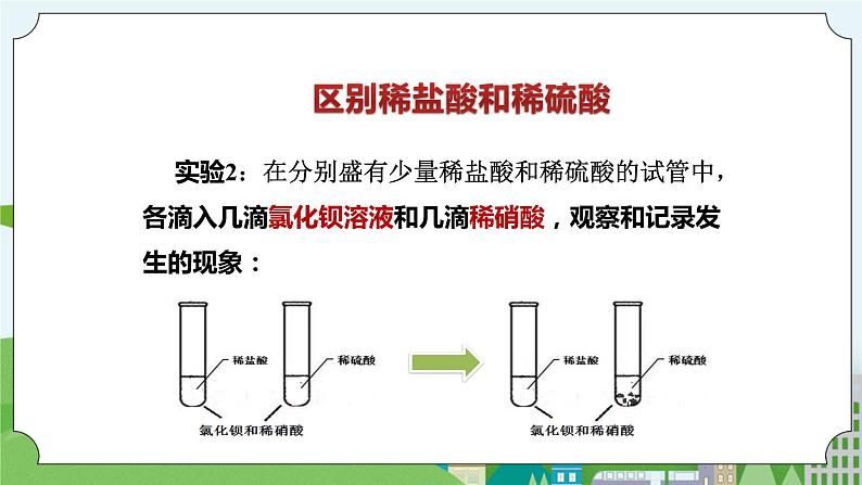 新华师大版化学九年级上册2.2 重要的酸 （第三课时）课件+教案+同步练习08