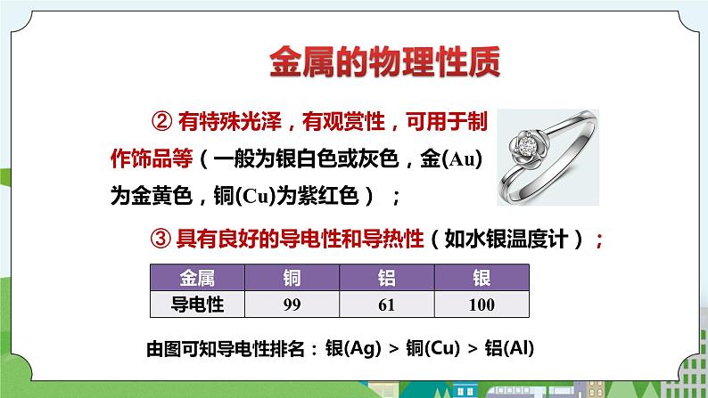 新华师大版化学九年级上册3.1 金属 课件+教案+练习07