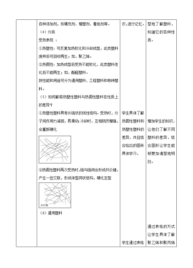 新华师大版化学九年级上册4.2 塑料、纤维和橡胶 课件+教案+练习03