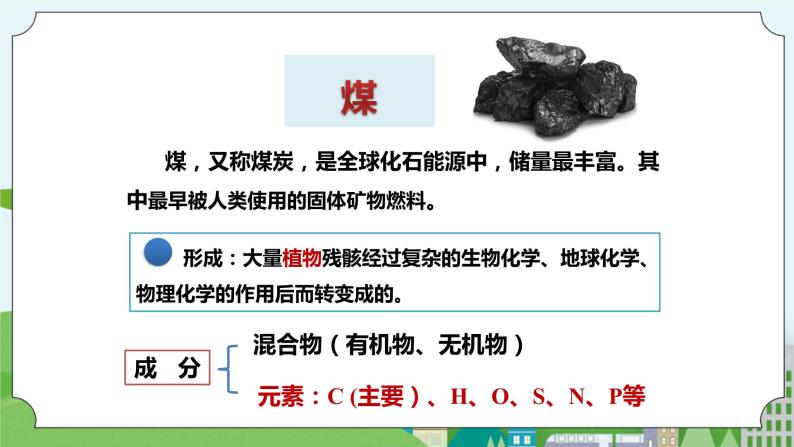 新华师大版化学九年级上册4.3 煤、石油和天然气课件+教案+练习04
