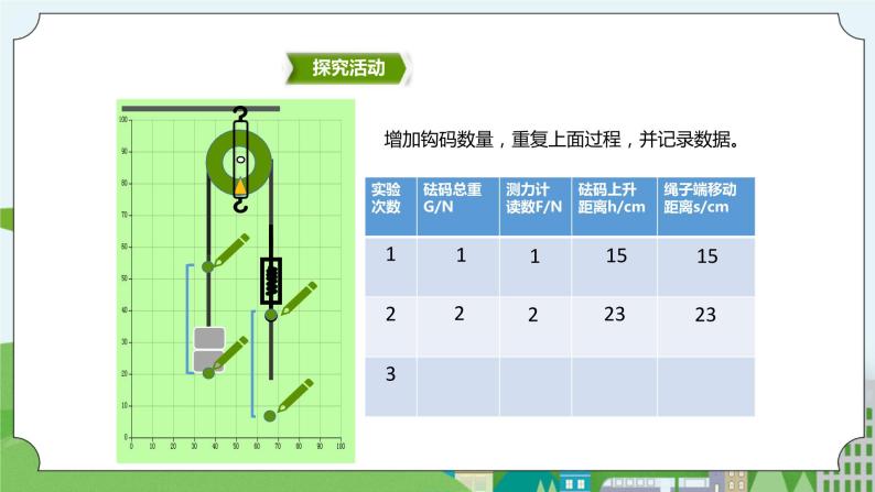 新华师大版化学九年级上册5.2滑轮 课件+教案+练习08