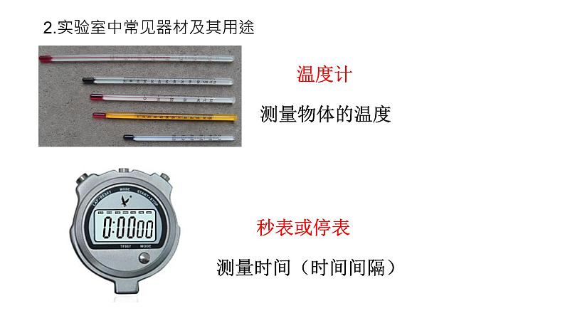 1.2.1走进科学实验室(含视频)课件PPT第6页