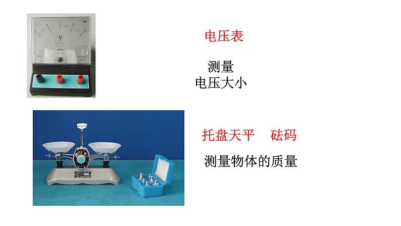 1.2.1走进科学实验室(含视频)课件PPT第7页