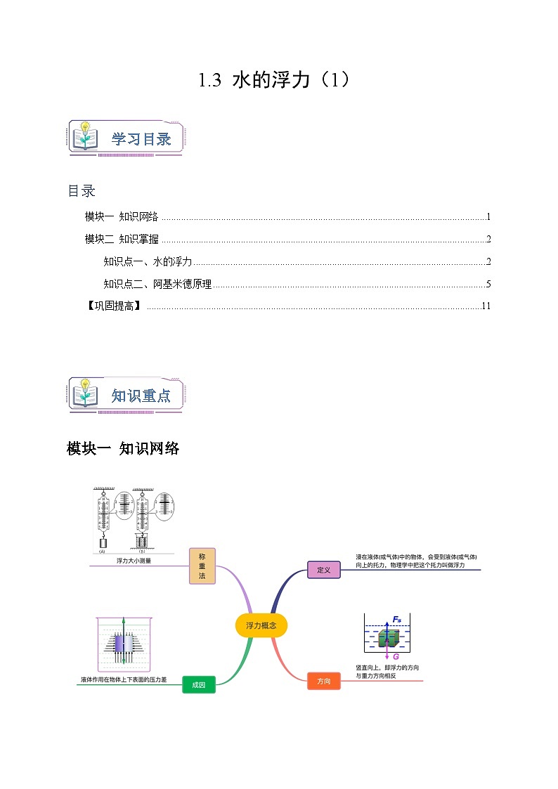 1.3+水的浮力（1） 八年级科学上册讲练测（浙教版）01
