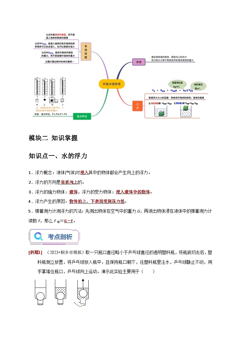 1.3+水的浮力（1） 八年级科学上册讲练测（浙教版）02