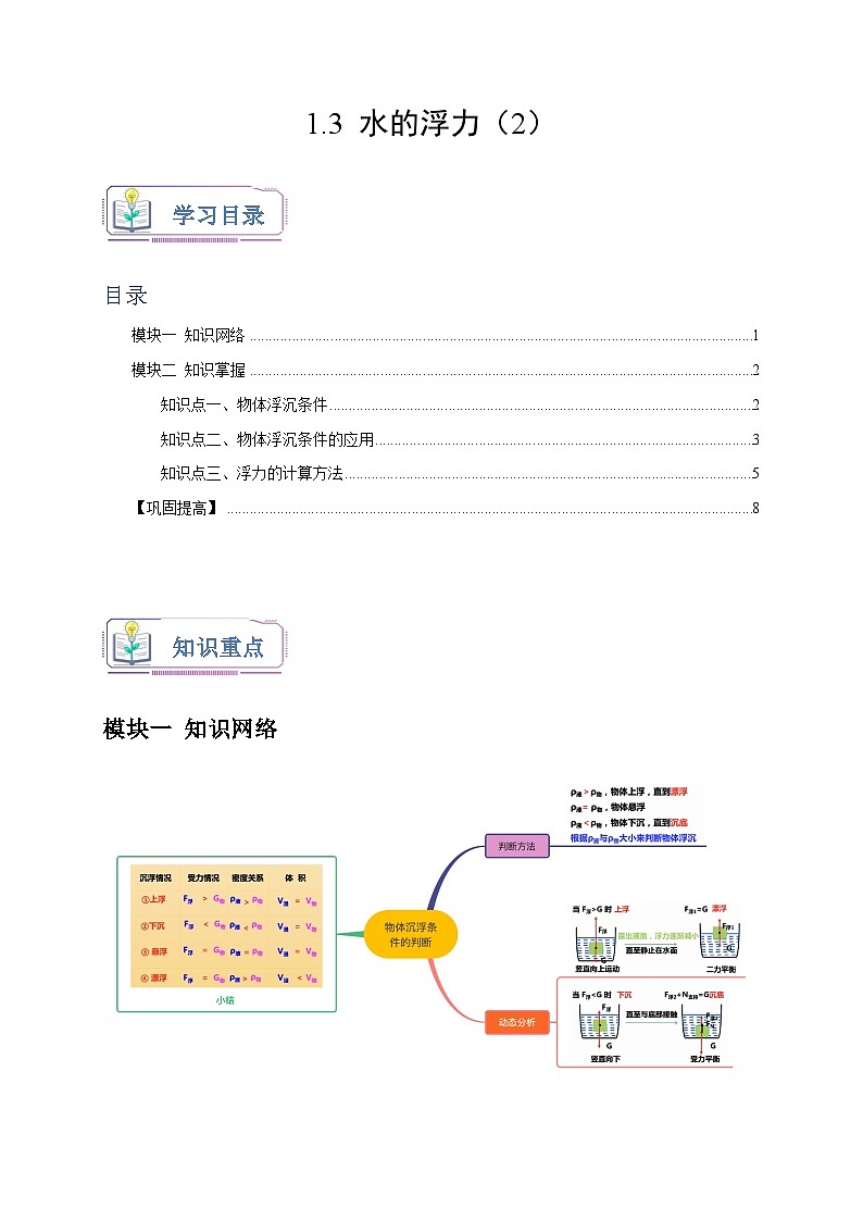 1.3+水的浮力（2） 八年级科学上册讲练测（浙教版）01