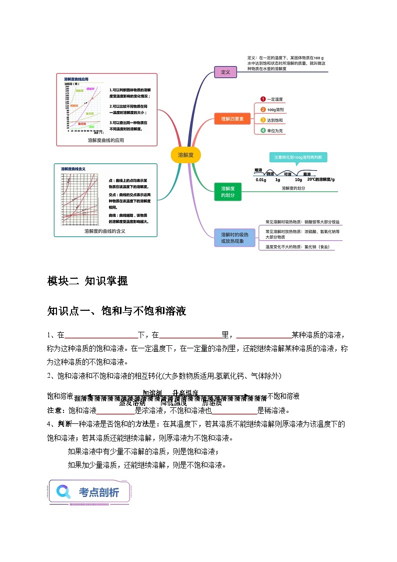 1.5+物质的溶解（1） 八年级科学上册讲练测（浙教版）02