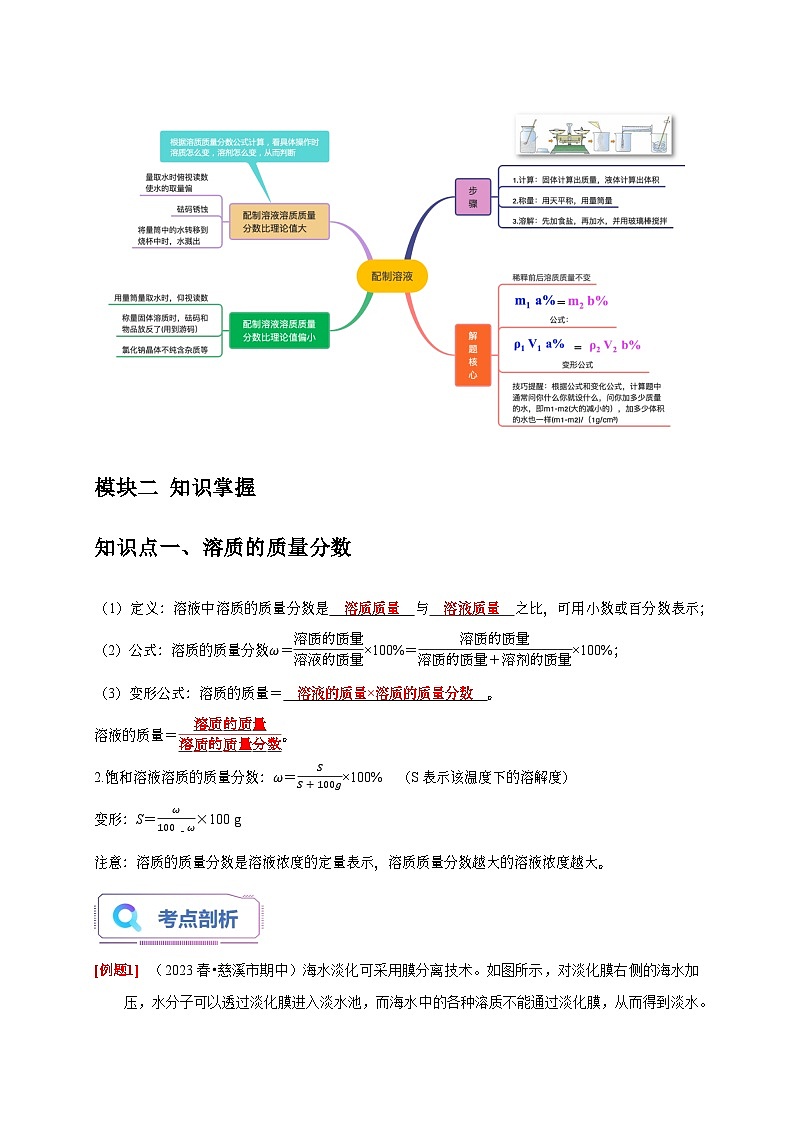 1.5+物质的溶解（2） 八年级科学上册讲练测（浙教版）02