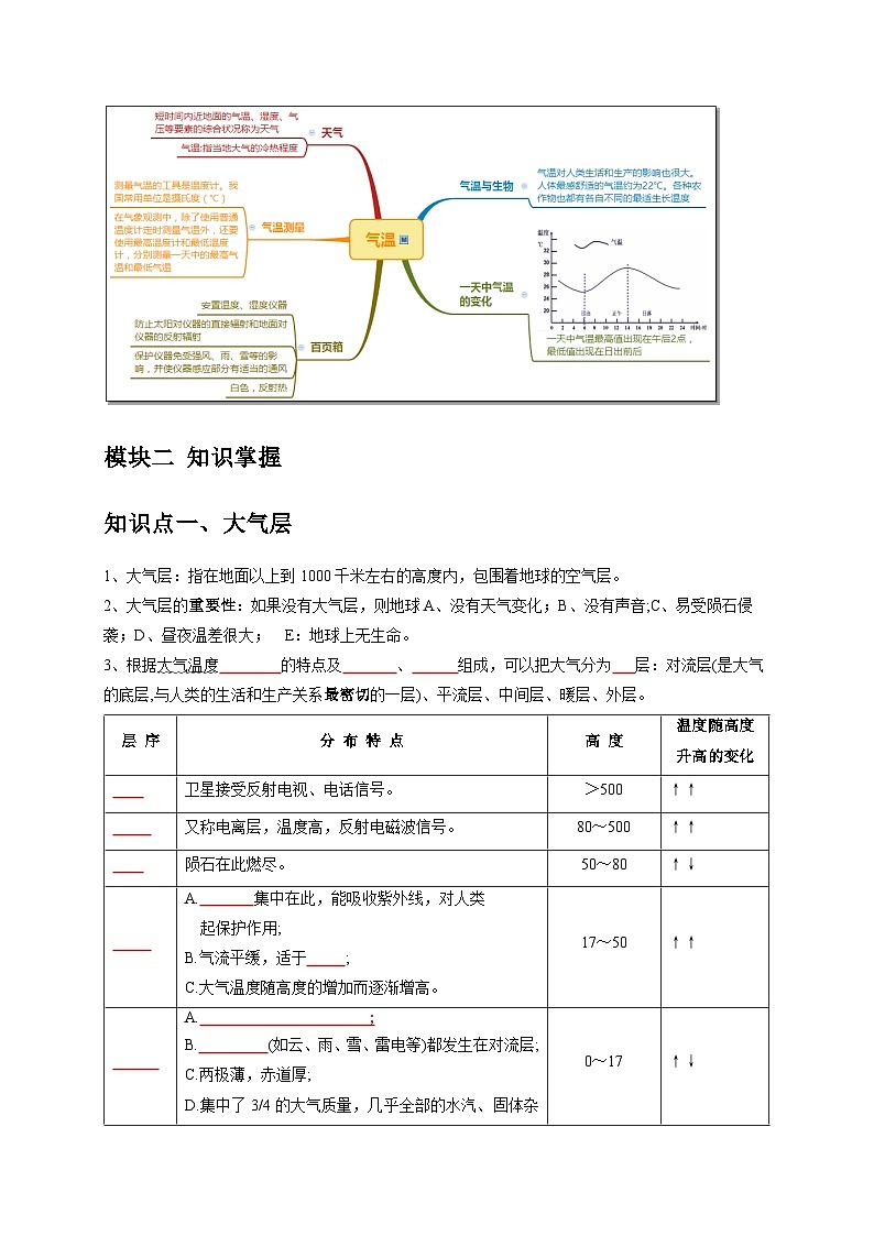 2.1-2.2+大气层+气温 八年级科学上册讲练测（浙教版）02