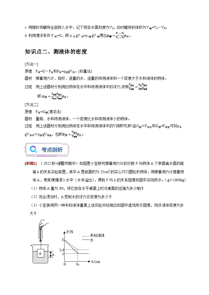 专题提升Ⅰ+利用浮力测密度 八年级科学上册讲练测（浙教版）02