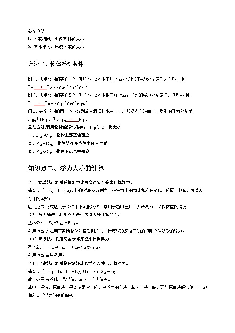 专题提升Ⅱ+浮力大小的比较和计算 八年级科学上册讲练测（浙教版）02
