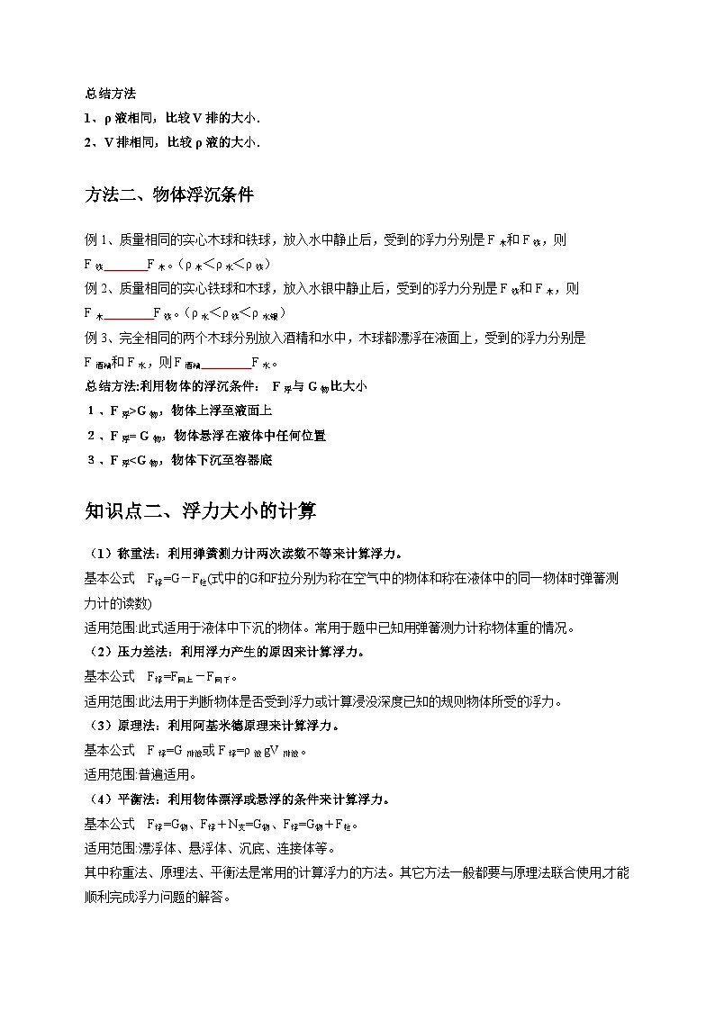 专题提升Ⅱ+浮力大小的比较和计算 八年级科学上册讲练测（浙教版）02