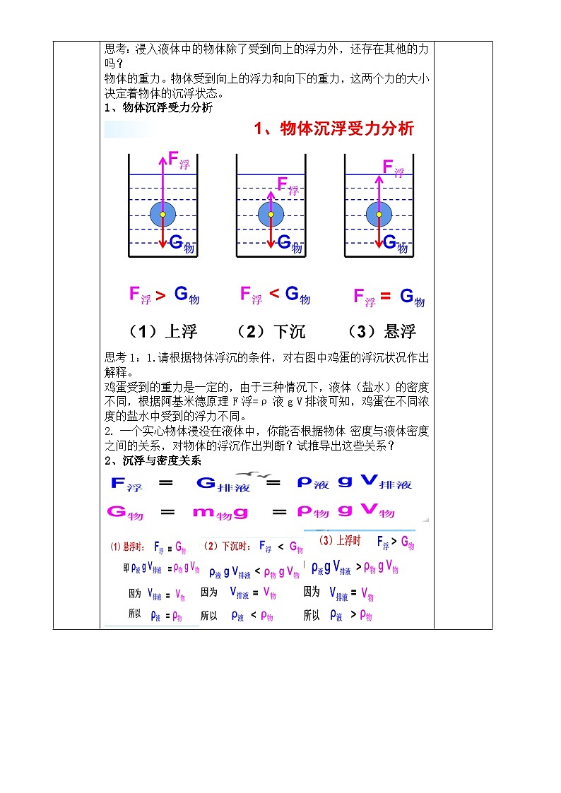 浙教版八年级上册科学教案1.3 水的浮力（第3课时）教案02