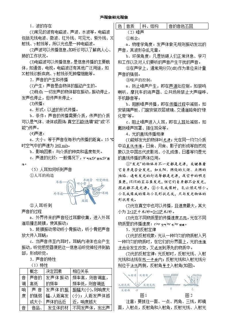 声现象和光现象知识点 华东师大版科学八年级下学期第1页