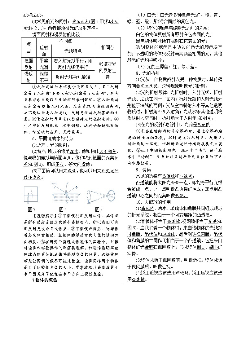 声现象和光现象知识点 华东师大版科学八年级下学期第2页