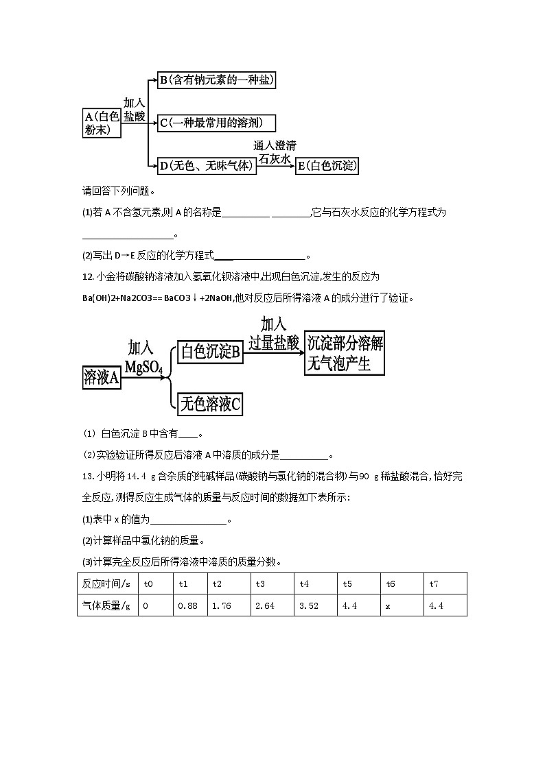 【同步练习】浙教版科学九年级上册：1.6 几种重要的盐 第1课时  同步练习（含答案）03