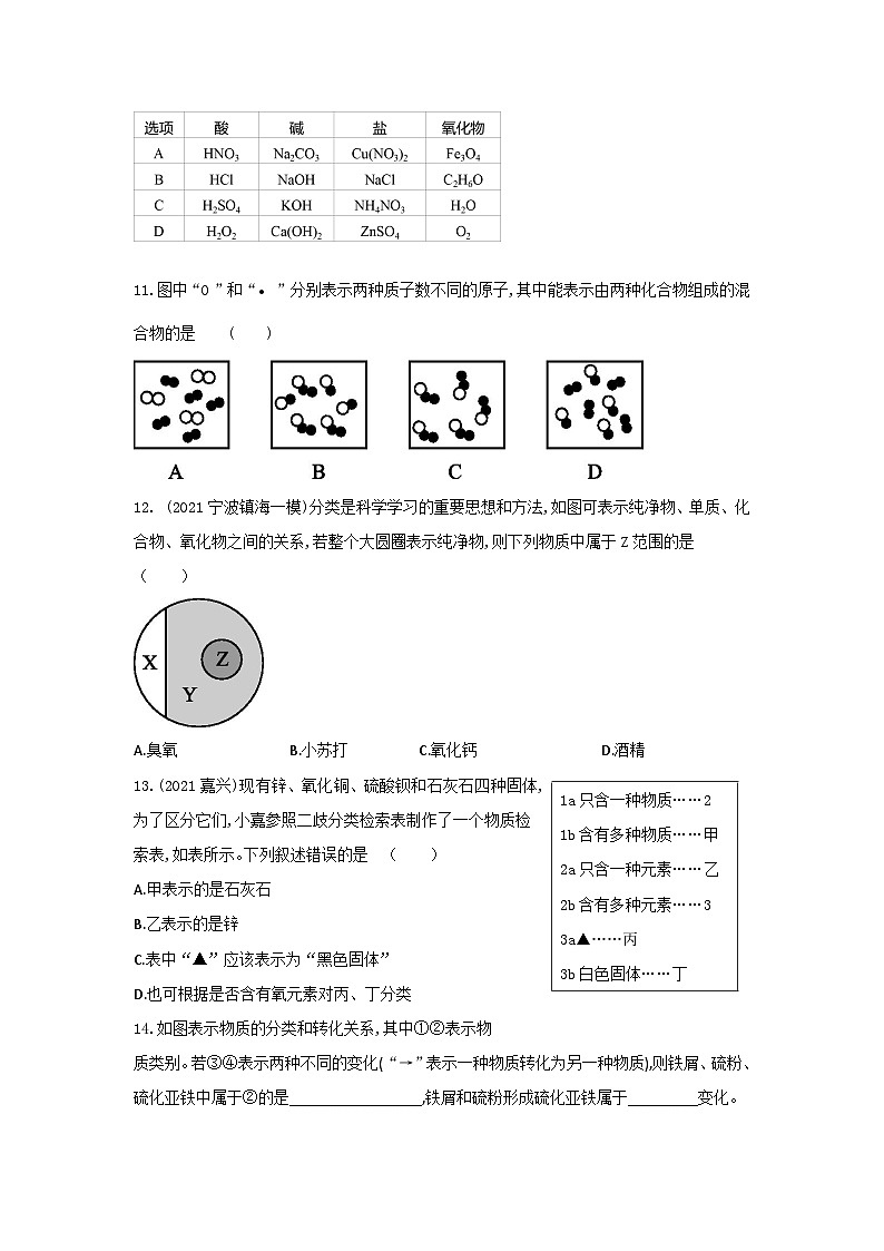 【同步练习】浙教版科学九年级上册：2.4 物质的分类  同步练习（含答案）03