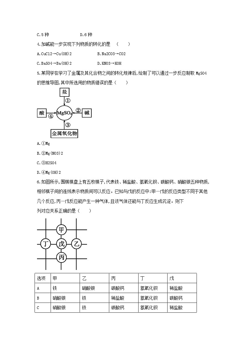 【同步练习】浙教版科学九年级上册：2.5 物质的转化 第3课时  同步练习（含答案）02