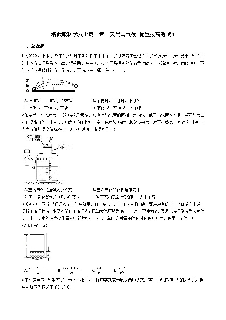 【拔高训练】浙教版科学八年级上册-第二章： 天气与气候 拔高测试卷1（教师版+学生版）01