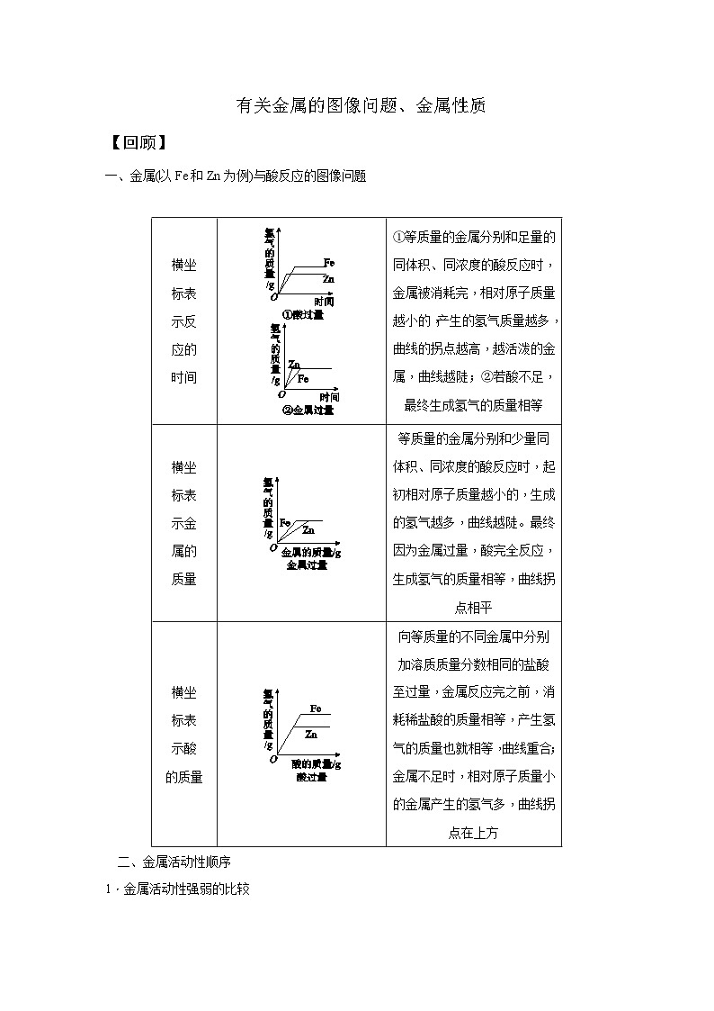 【培优导学案】浙教版科学九年级全册：8、有关金属的图像问题、金属性质 学案（含解析）01