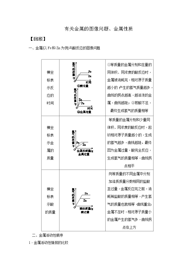 【培优导学案】浙教版科学九年级全册：8、有关金属的图像问题、金属性质 学案（含解析）01